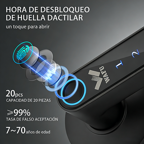 Desbloqueo por huella digital admite apertura con un toque y especificaciones de capacidad