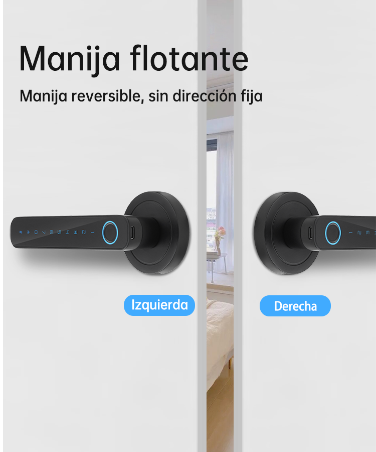 WF-016 diagrama de instalación universal izquierda/derecha de la manija