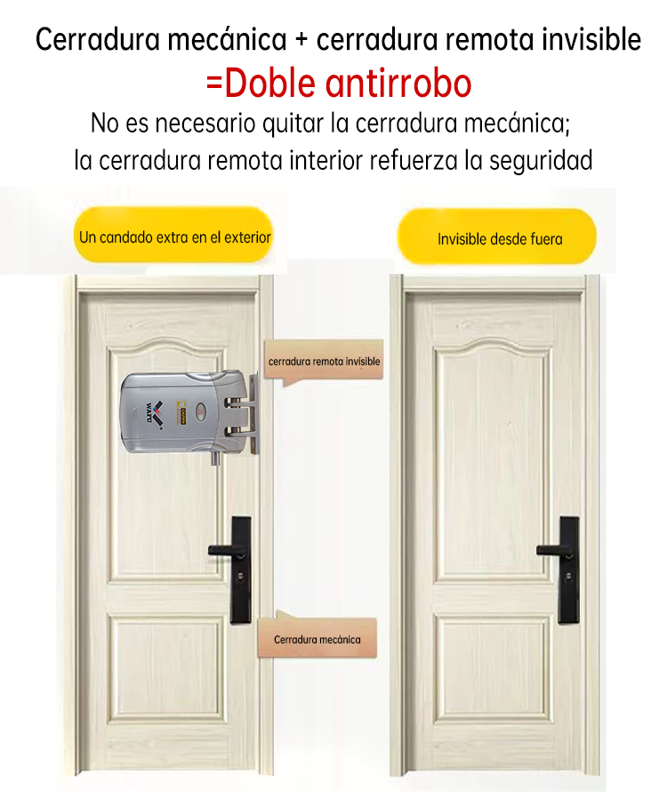 WF-019 diagrama antirrobo de doble cerradura