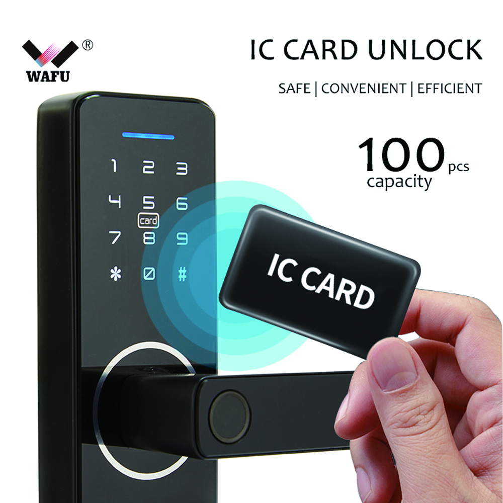 WF-F1 interfaz control remoto App Tuya