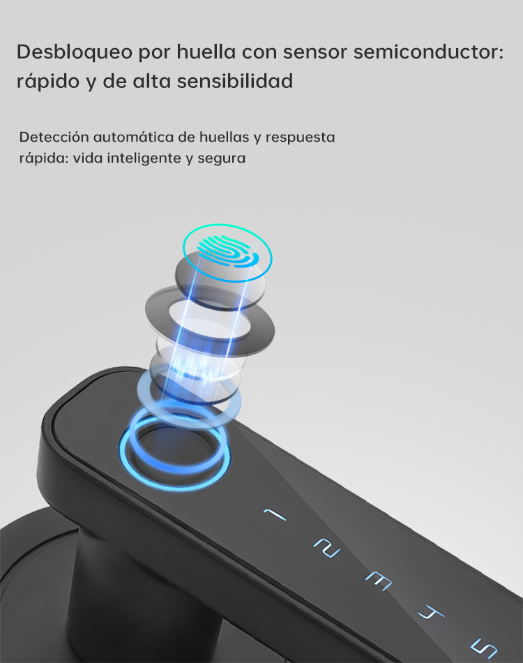 WF-F3 desbloqueo por huella digital con un toque, hasta 20 huellas