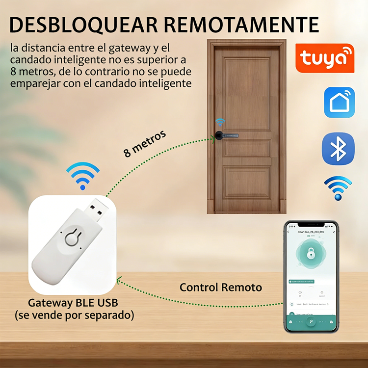 WF-F6 control remoto del gateway a 8 m