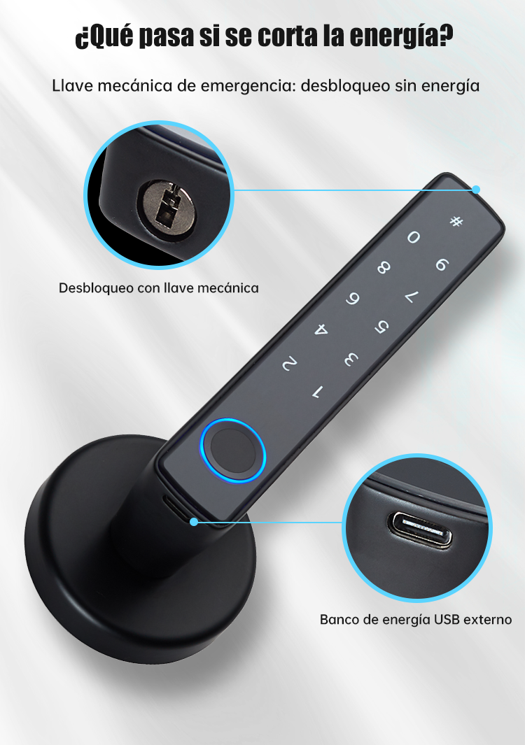 WF-F8 llave mecánica + puerto de emergencia Type-C