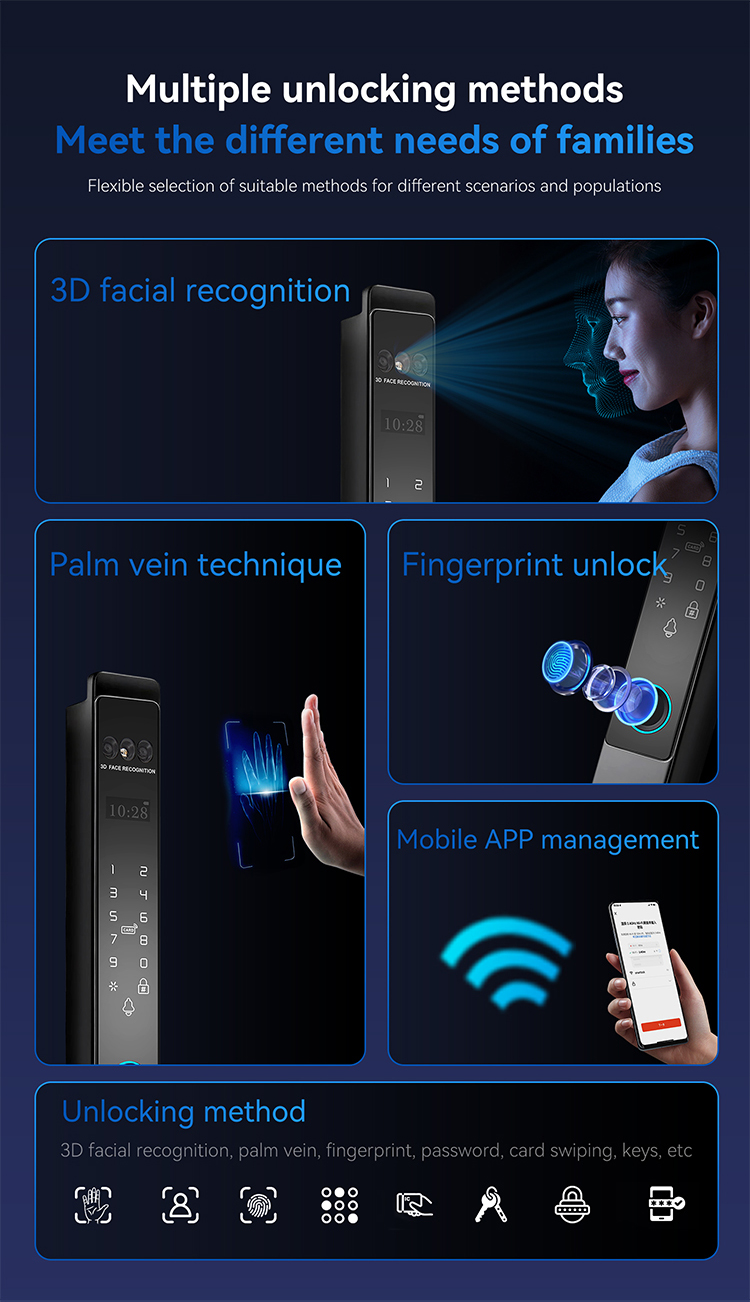 Sensor de huella semiconductor - reconocimiento de alta precisión