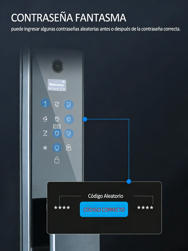 WF-MY4 contraseña fantasma anti-espía