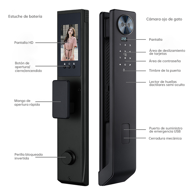 WF-MY6 estructura de cerradura con mirilla visual y huella digital con etiquetas