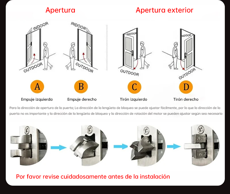 WF-MY6 diagrama ajustable de apertura hacia dentro/fuera izquierda/derecha