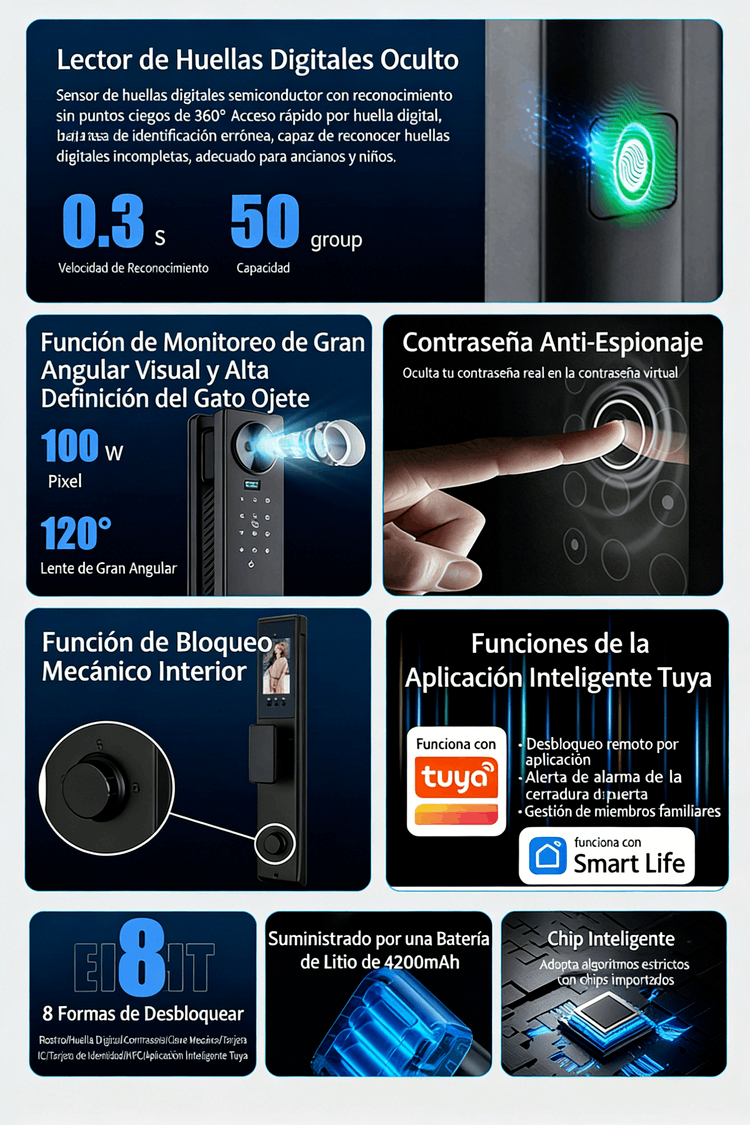 WF-MY6 desbloqueo 8 en 1, batería de litio 4200mAh, mirilla HD