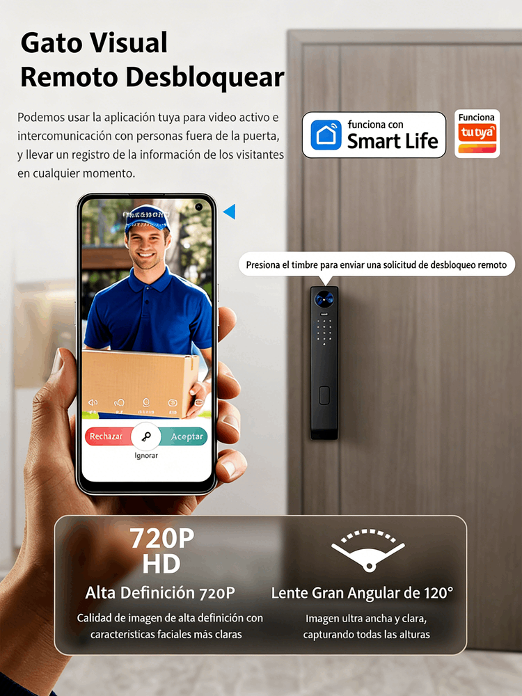 WF-MY6 mirilla visual 120° gran angular 720P HD