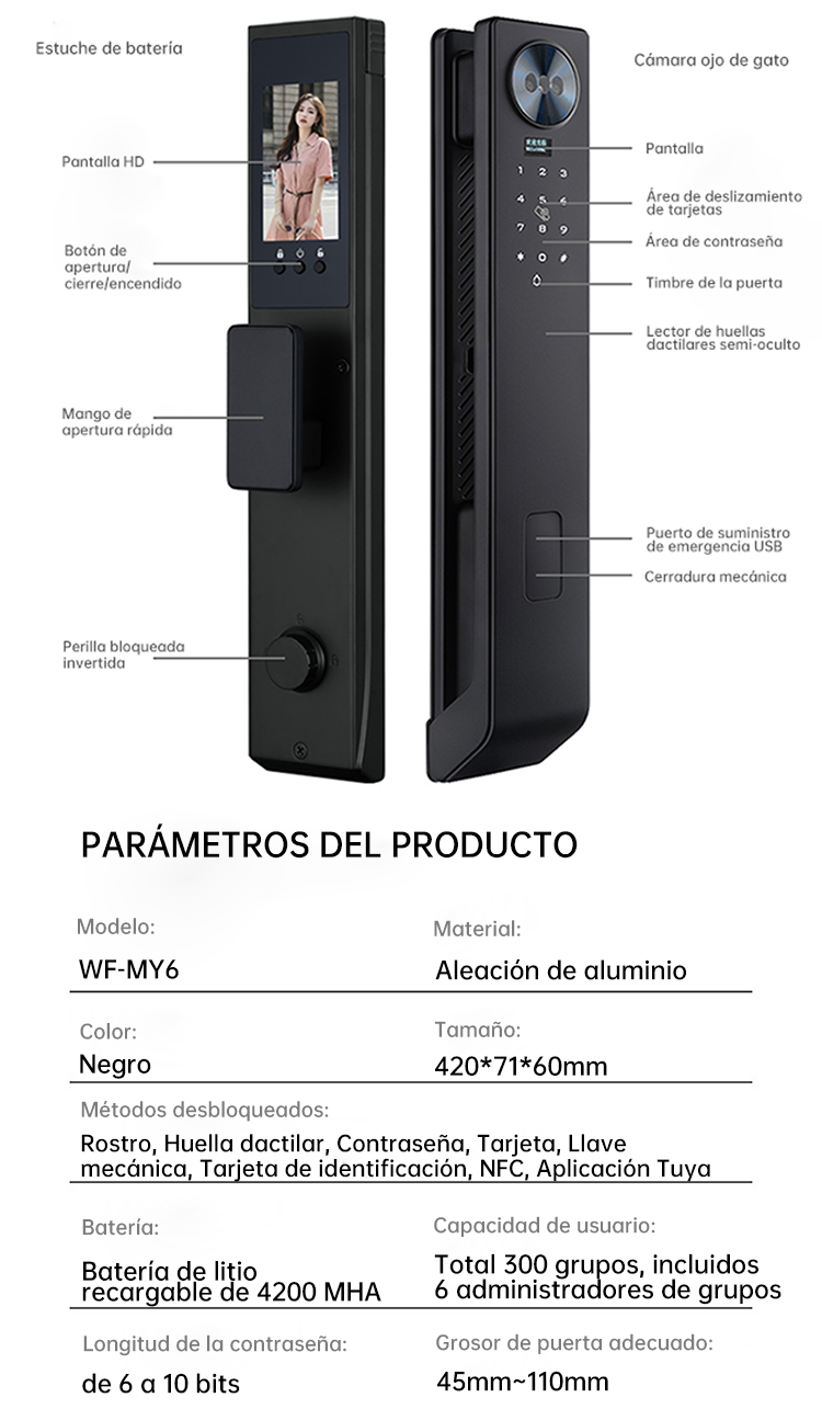 WF-MY6 vista explotada y resumen de parámetros