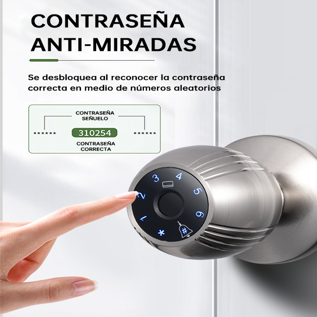 WF-Q7 contraseña fantasma anti-espía