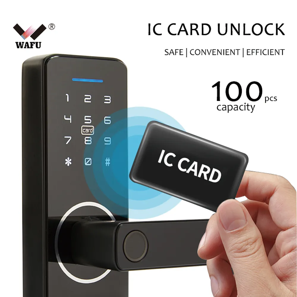 WF-F1 interfaz control remoto App Tuya